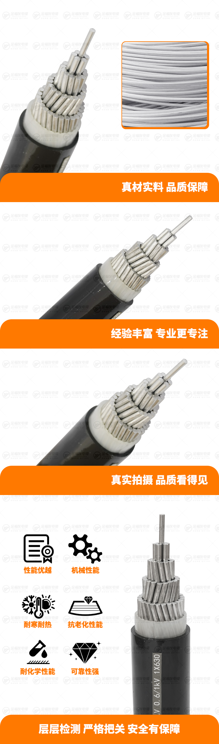 新金福友產品詳情頁-ZC-YJLV-0.-6-1kV-1X630